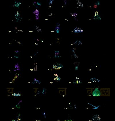 Hindi Varnmala Poster