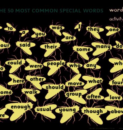 50 Most Common  Words Poster