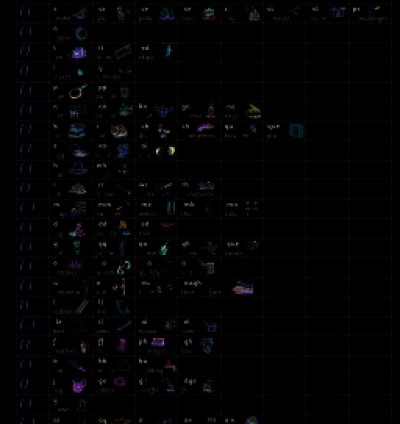 Alphabetic Code Poster