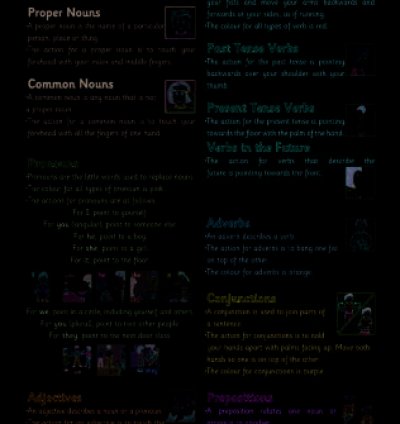 Jolly  Grammar  Poster